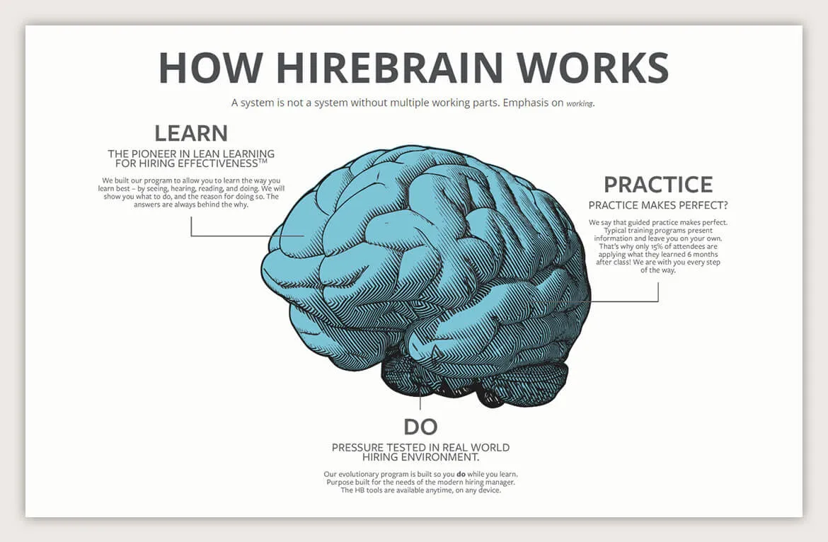 HireBrain platform screenshot