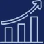 Ongoing Growth counsel